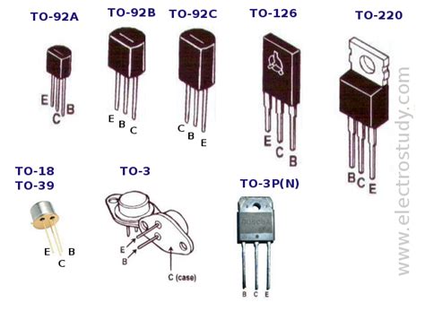 transistor outline packages